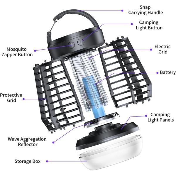 Multi-functional All in One Rechargeable Physical Starlight Mosquito Killer Lamp With Camping Light and SOS Emergency Light