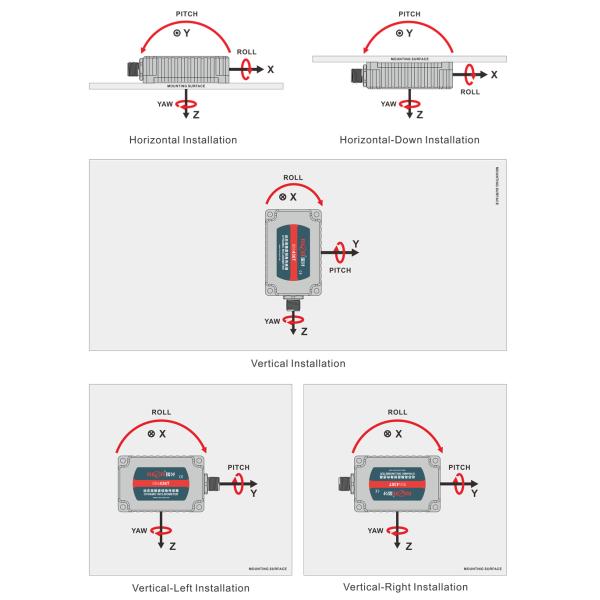 MEMS Angle 3 Axis Tilt Dynamic Inclination Transducer Anti Vibration
