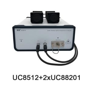 China 1525nm Laser Scanning Spectrometer With 2 Probes Optical Communication Detection on sale