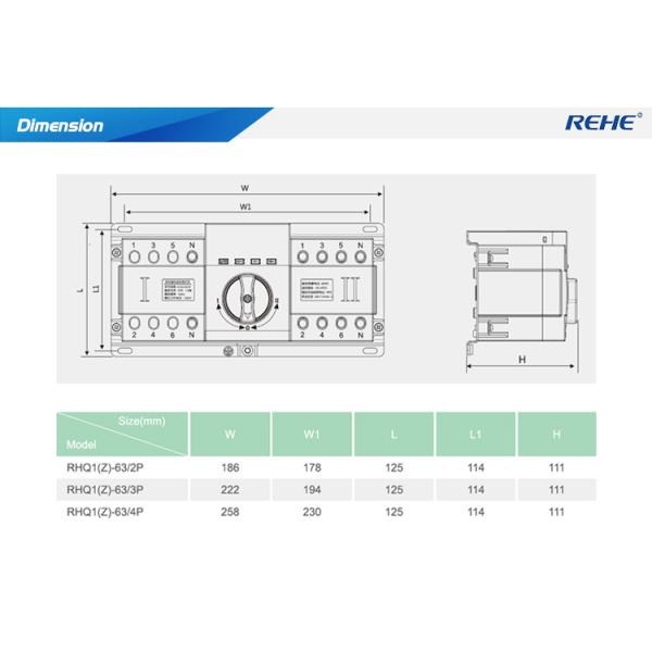 Intelligent Controller 16-63A 400VAC 4P Dual Power Supply Changeover Switch With LED Display