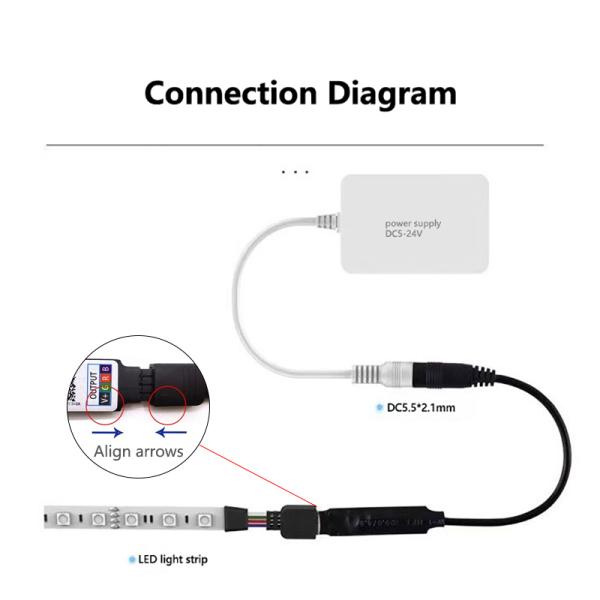 144W LED Strip Smart Controller Colorful Wireless Music Mode Control Type