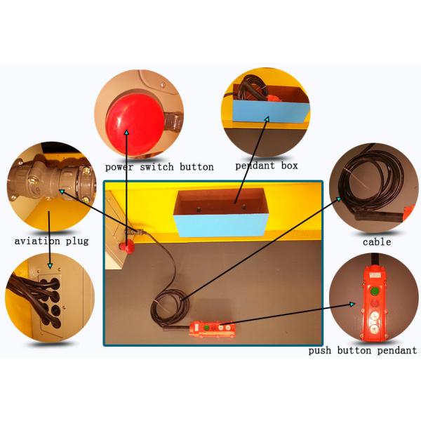 Wagon On Tracks Motorized Industrial Carts , Rail Transfer Bogie With Slope