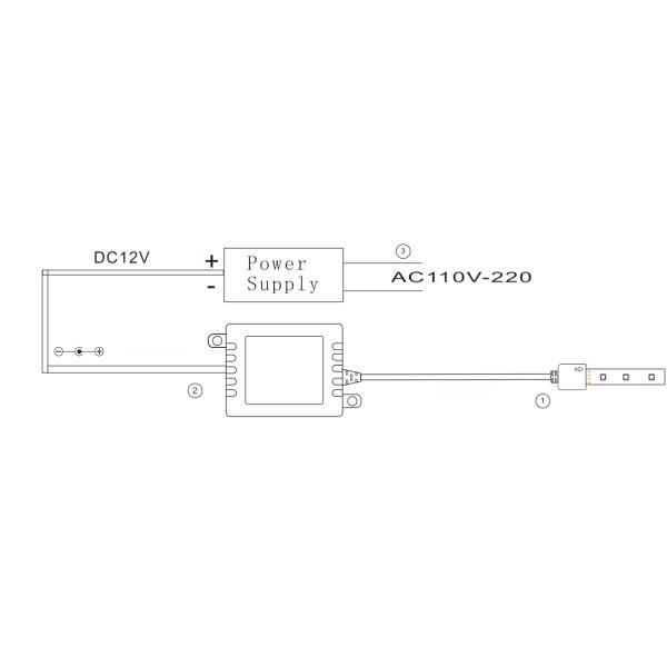 DC12V DC24V 4CH *2A 2.4G Wireless Remote Control Plastic Shell RGBW LED Controller For RGBW Strip Lights