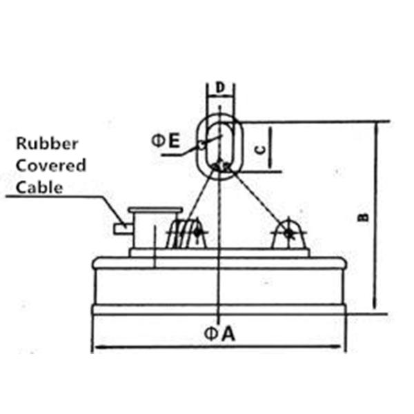 OEM Round Steel Electric Magnetic Crane Lifter 2t To 26t