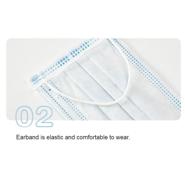 Medical Protective 3 Layer Pleated Disposable Face Masks