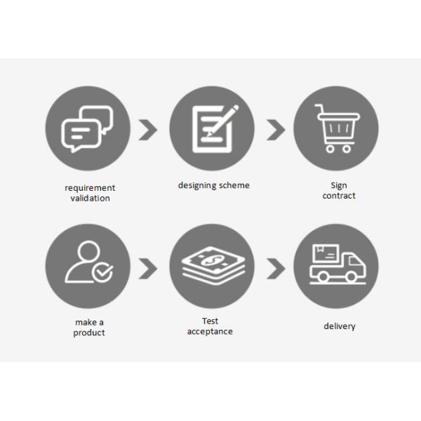 0-500mm/s Makeup Mirror Glass Cutting Equipment Cutting Thickness 0.2-5mm