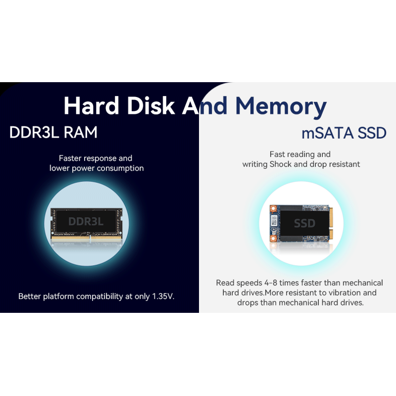 Dual LAN Dual COM Fanless Industrial PC With Intel Celeron N Series Processors