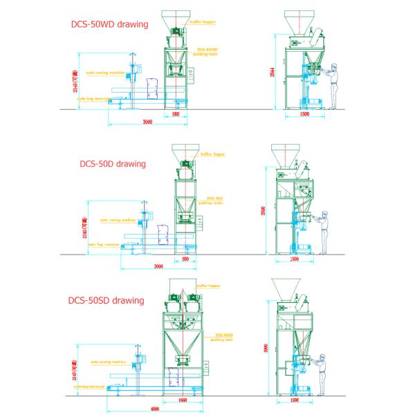 Semi Automatic Weighing And Packing Machine For Aggregate And Sand System