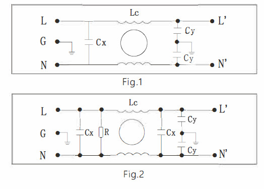 General Purpose Ac Material Single Phase EMI Power Line Filters High Performance