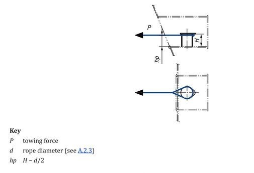 Steel Plate Fabricated Recessed Bitts Ship Towing Equipment