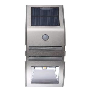 Human Sensor Motion Induction Solar Panel Wall Light