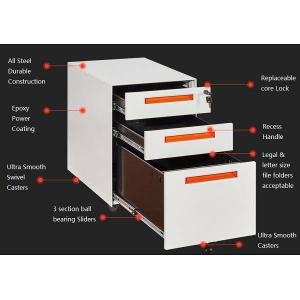 Fire Safe 3 Drawer Movable Under Desk Metal Filing Cabinet on Wheels