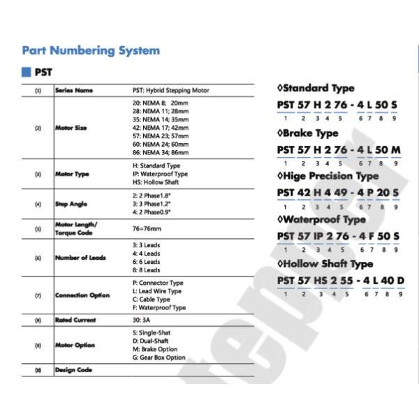 CNC Machine Nema 23 57mm 0.6N.M 2 Phase Stepper Motor