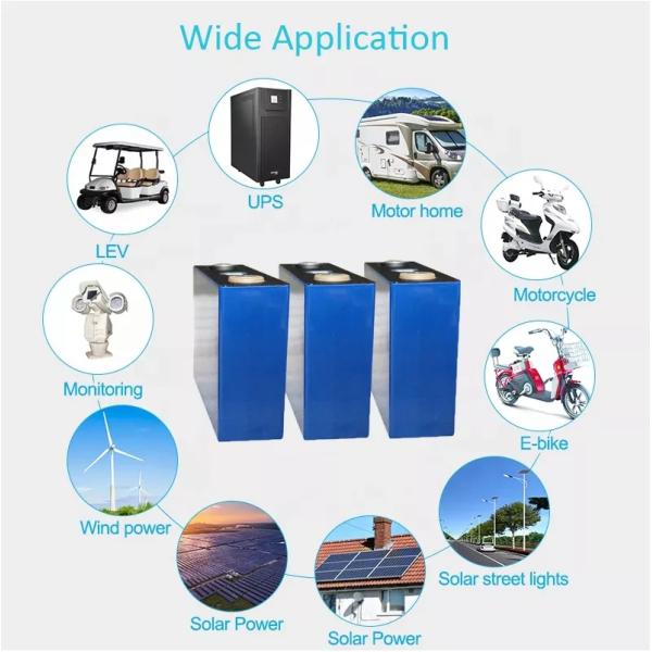 pinsheng 3.2v 100ah lifepo4 battery cell/lifepo4 3.2v 100ah polymer prismatic pouch battery cell