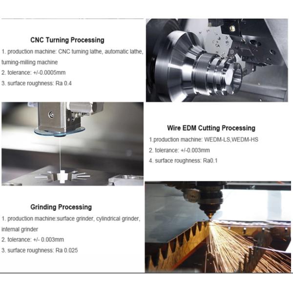 Aluminum Alloy CNC Machining Car Parts Thread Cover Connecting Sleeve