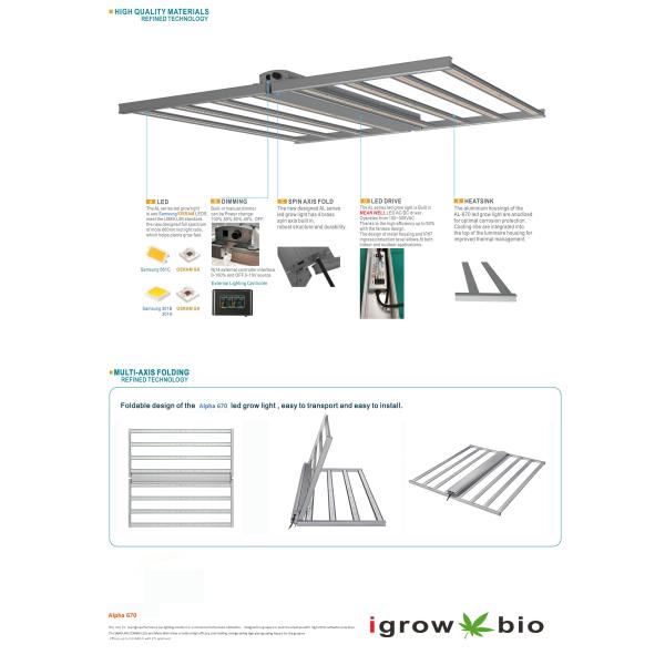 2.7umol/J 1696 Pcs Full Spectrum LED Grow Lights