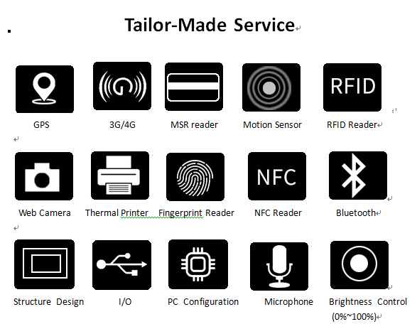 IP65 Panel Rugged Industrial PC Computers Waterproof Connector 15.6" IR Touch Screen