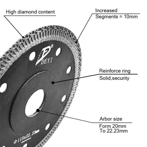 K Shape Mesh 115mm Diamond Saw Tools Tile Cutting Blade 1.4mm