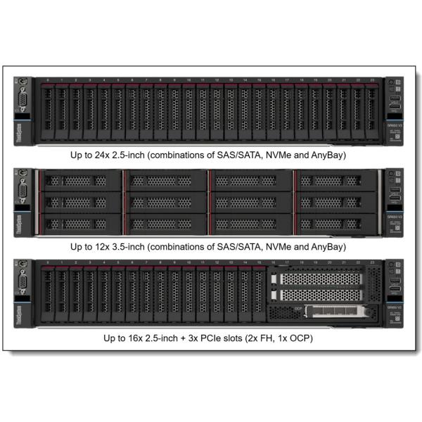 Lenovo ThinkSystem SR650 V3 Rack Server with Intel Xeon Processors