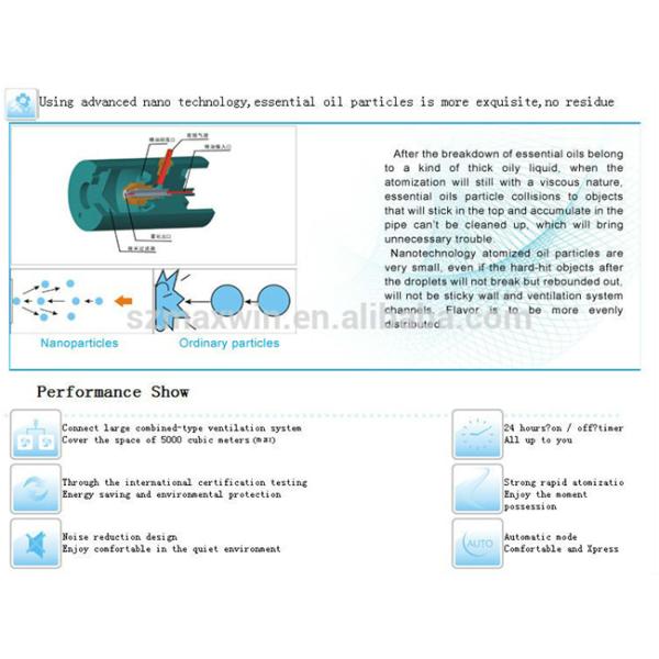 Wholesale Room Aroma Diffuser Metal material and 8000 hours lifespan