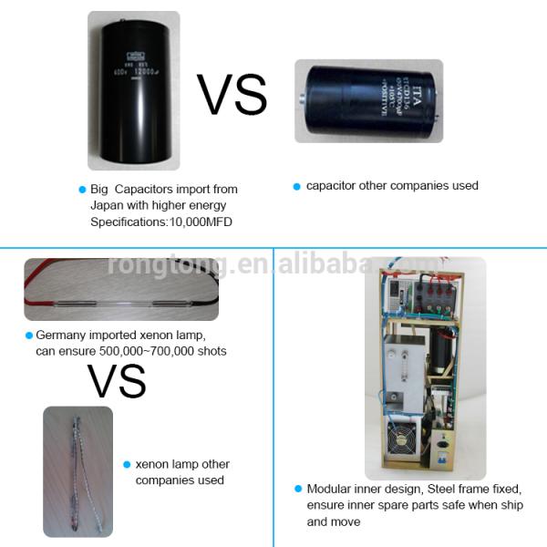 OPT Technology E-light IPL RF For Hair Removal Skin Rejuvenation Machine