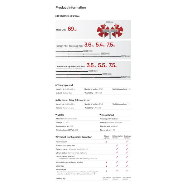 Outdoor Alloy Solar Panel Rotating Brush Solar Panel Cleaning Solutions Double Disc