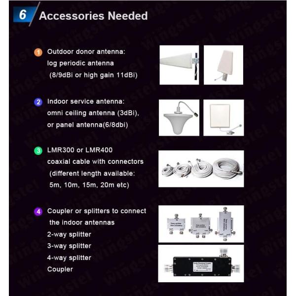 23dBm Mobile Phone Signal Repeater GSM 900MHz DCS/LTE 1800MHz Dual Band 2G 3G 4G