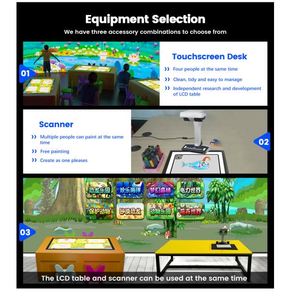 Education Interactive Touch Screen Table Interactive Wall Projection Game