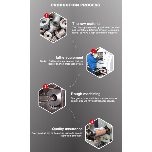Flexible Pin Bush High Frequency Attenuation Flexible Cast Iron