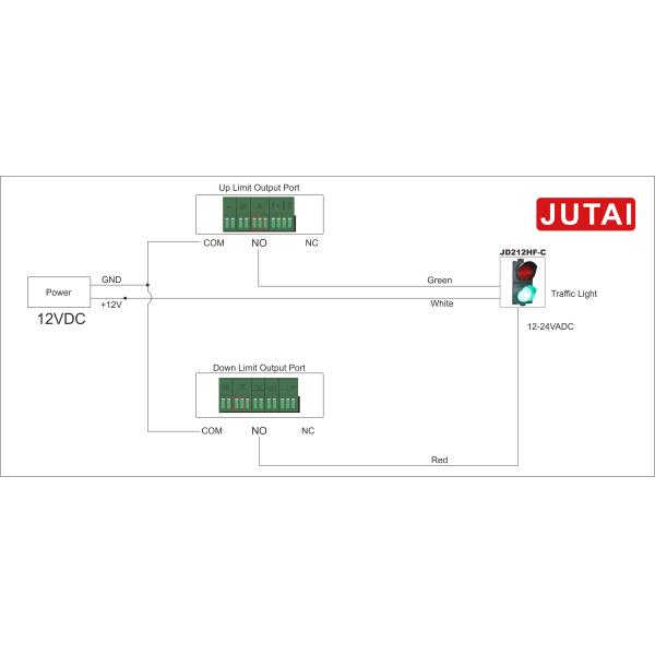 LED traffic light