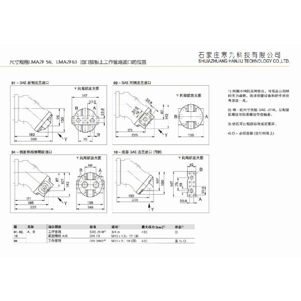 A2F28L3P4 Bosch Rexroth Hydraulic motor for Transit MixersConcrete Mixer