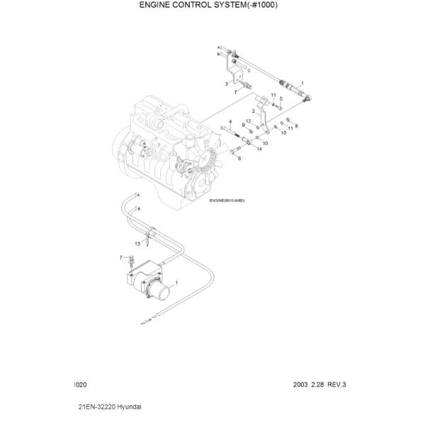 Hyundai Excavator Spare Parts R220-7 R215-7 R320LC-7 21EN-32220 Throttle Motor