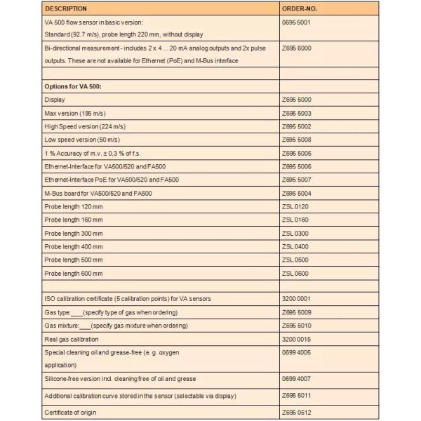 Original Imported Economical Compressed Air CS VA 500 Flow Meter With RS485