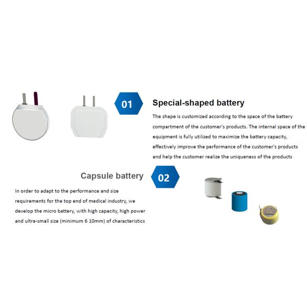 3v Li-MnO2 Battery CP451830 Non Rechargeable Polymer Battery 451830 For Smart Windows