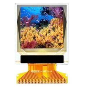 Buy cheap Parallel / SPI Interface Oled Display Screen Module 96RGB×96 Pixels Resolution product