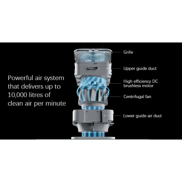 Xiaomi Mi Air Purifier Pro H OLED Display Laser Particle Sensor 600m3/h CADR APP Control Household Xiaomi Air Purifier P