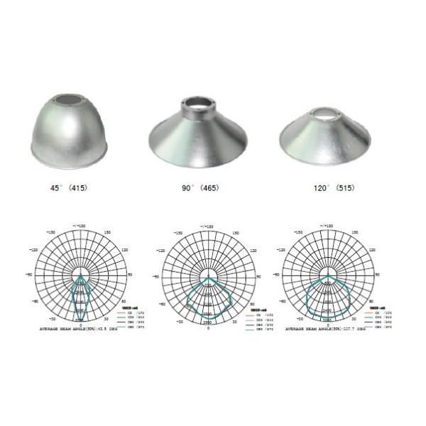 high lumen bridgelux 80W led highbay light