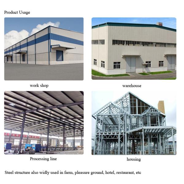 Q235B/C Galvanized Purlin Prefabricated Steel Structure Warehouse for Storage Needs