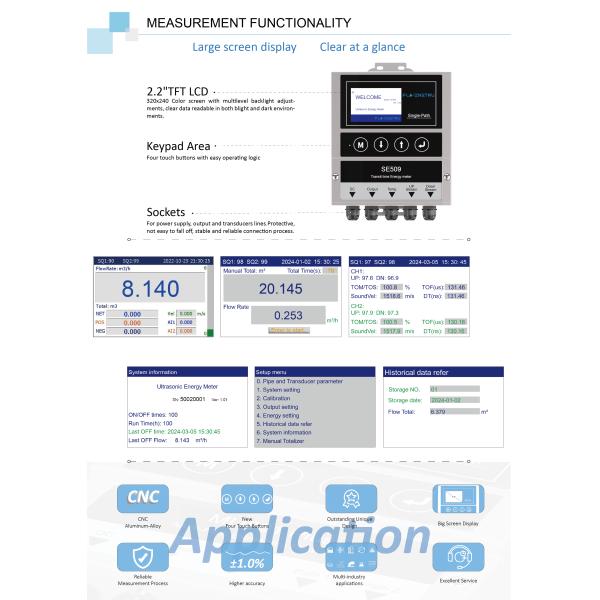 SE509 Separate Ultrasonic Energy Flowmeter For Live Data