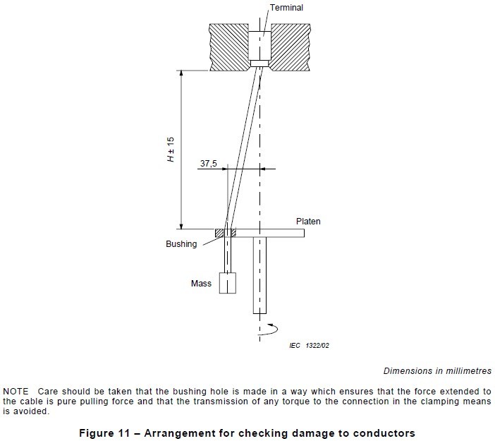 IEC60884-1 Figure 11 Tensile Strength Testing Machine