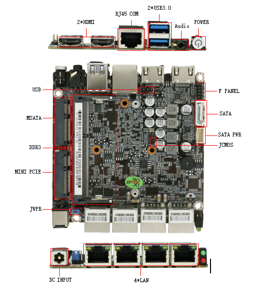 PCB 100 X 100mm Mini Motherboard 4 Lan Thin Client J3160 NUC Motherboard with 2hd port