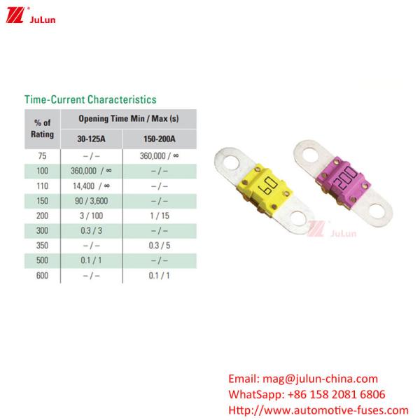 LLittelFuse Automotive Blade Fuse Bolts M5 M6 M8 Mounting Copper Material