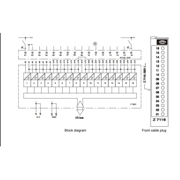 F3221 16 FOLD INPUT MODULE HIMA PLC DIGITAL INPUT MODULE SAFETY