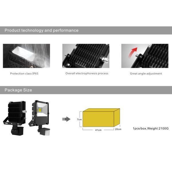 30W PIR Infrared induction Motion sensor Outdoor LED Floodlight lighting Flood light