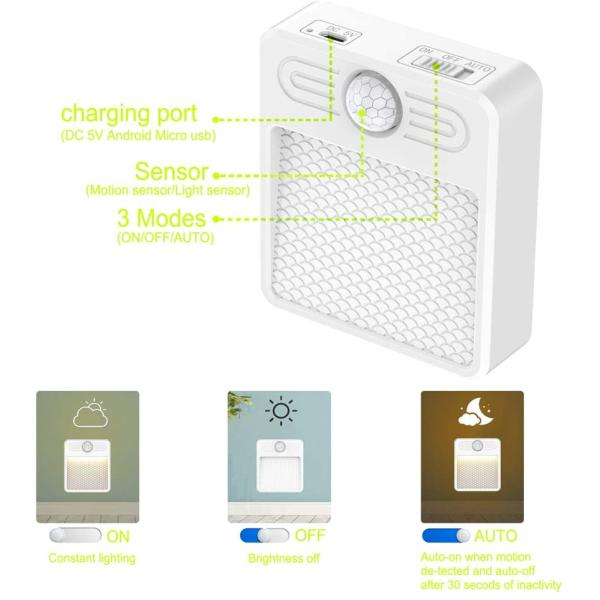 Indoor 1200mAH Wireless Led Motion Sensor Light / 0.8W Motion Activated Stick On Lights