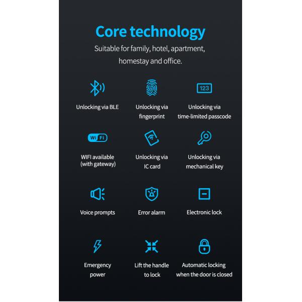 Home Security Fingerprint Smart Door Lock Wifi Password Card Tuya Hotel Smart Lock