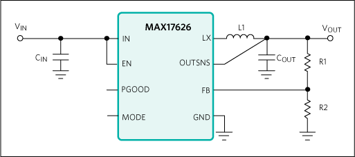 Maxim Integrated MAX17625 Synchronous Step-Down Converters 2MHz Power Management ICs , Switching Voltage Regulator Ic 5V 1A 3.3V