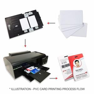 Buy cheap INKJET PVC ID CARD TRAY for Epson L800 L850 T50 T60 P50 R290 and ect. product
