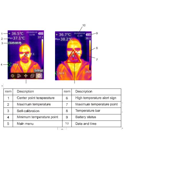 12μm Temperature Measurement Thermal Camera