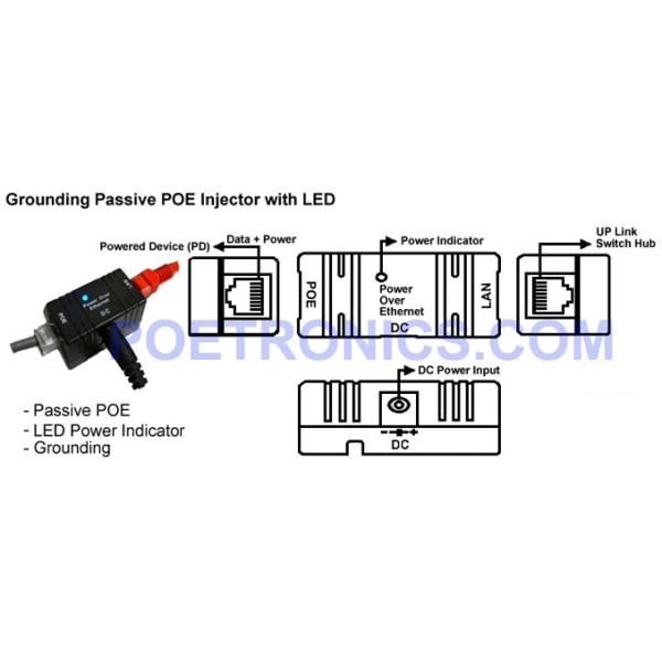 POE-IJ805-B (Black) Power Over Ethernet Adapter, POE Injector/Splitter (LED)